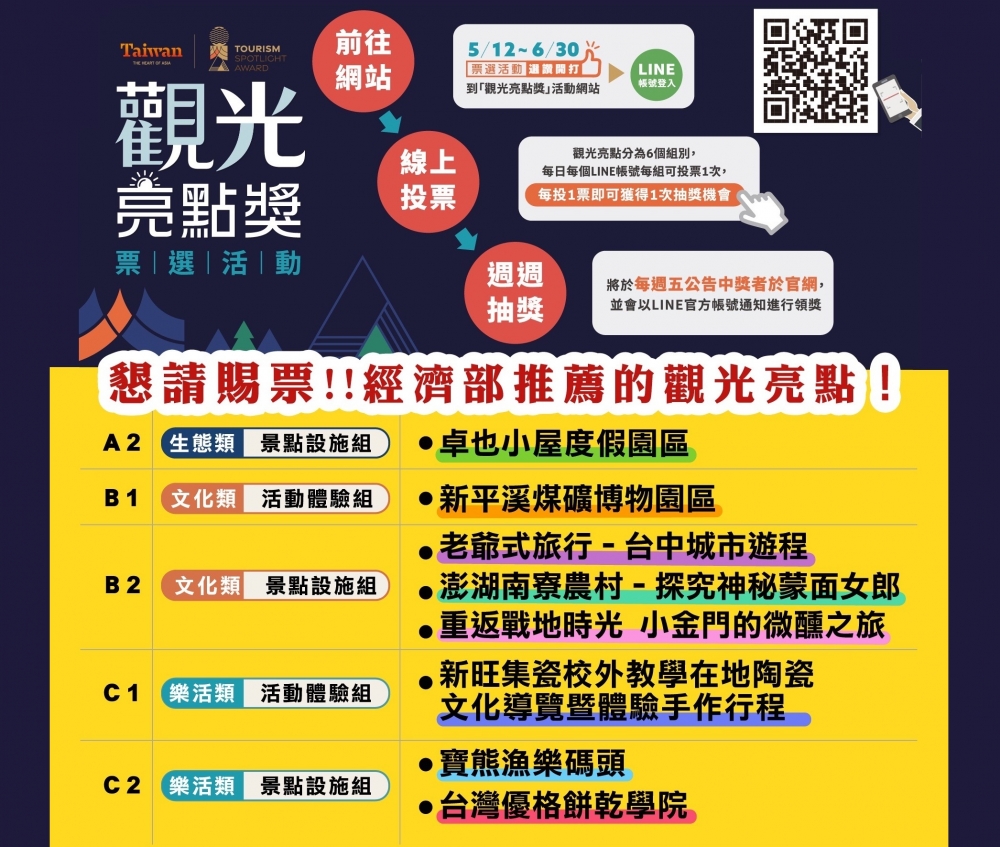 【觀光亮點獎】票選邀您來支持~