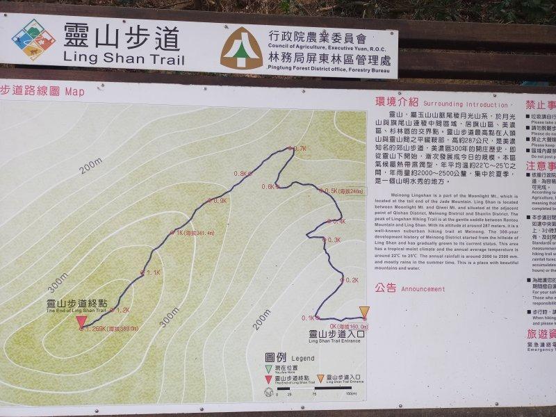 美濃靈山步道