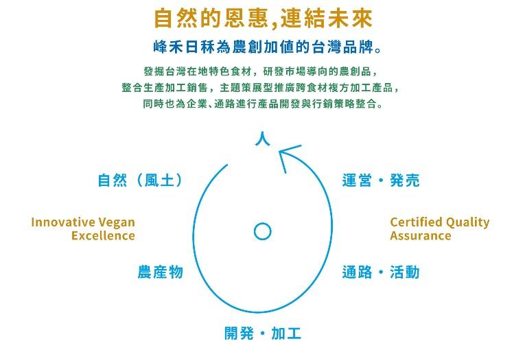 特色照片