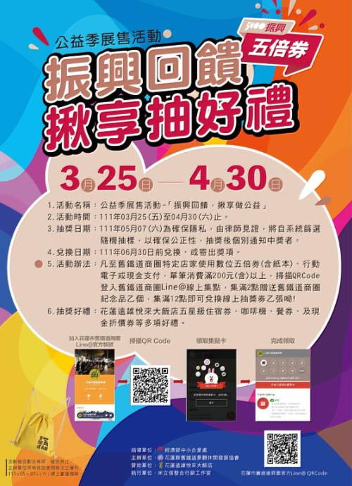 花蓮舊鐵道商圈 以消費挺公益 振興回饋 揪享抽好禮